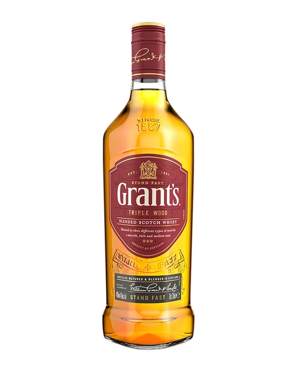 Grant's